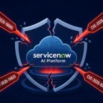 Логотип ServiceNow AI з вразливостями CVE на фоні щита.