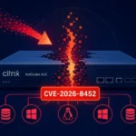 Grafische Darstellung eines Citrix NetScaler ADC mit CVE-2026-8452.