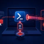 Visual representation of a PowerShell reverse tunnel in cybersecurity context.
