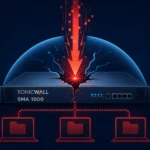 Gráfico sobre vulnerabilidades en SonicWall SMA 1000 con red de conectividad.