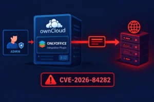 Darstellung der SSRF-Sicherheitsanfälligkeit im ONLYOFFICE-Plugin für ownCloud.