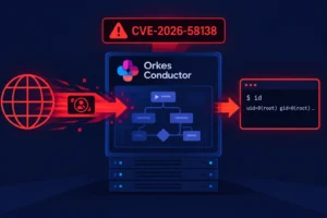 Unauthenticated RCE vulnerability in Orkes Conductor, CVE-2026-58138 overview.
