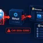 Визуализация уязвимости CVE-2026-32882 в библиотеке libheif.