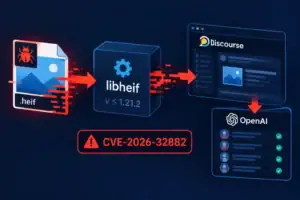 Визуализация уязвимости CVE-2026-32882 в библиотеке libheif.