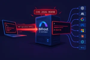 Illustration of Bifrost AI Gateway highlighting CVE-2026-90898 vulnerability.