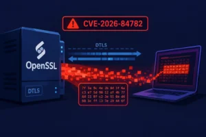 Illustration depicting OpenSSL vulnerability CVE-2026-84782 with data transfer.