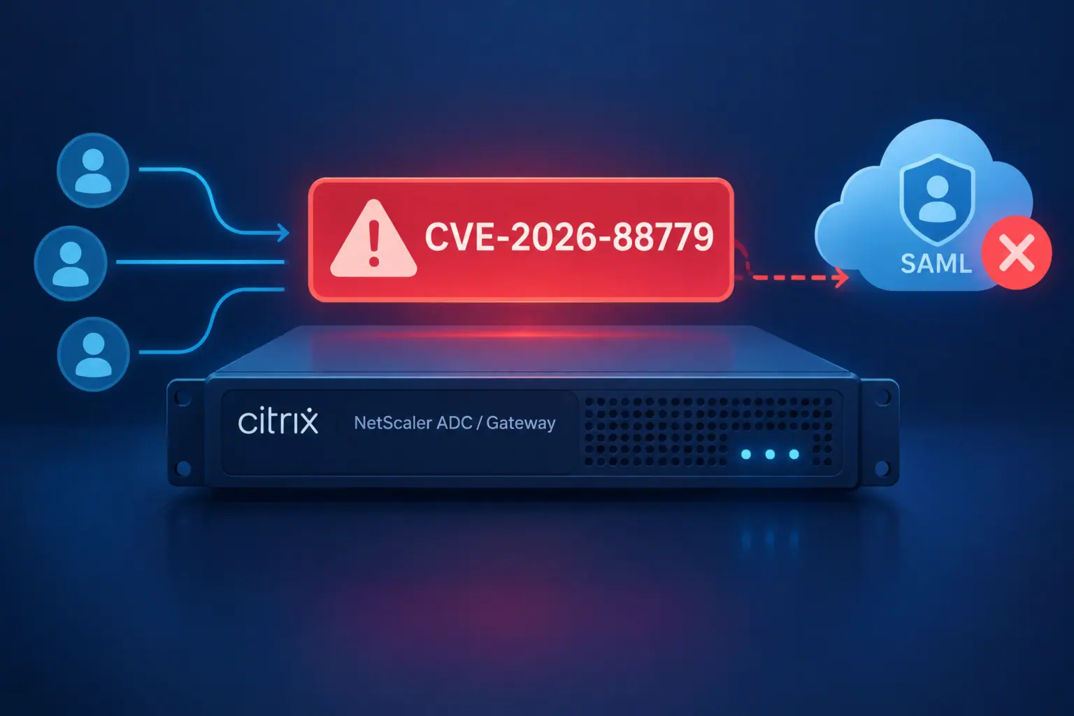 Устройство Citrix NetScaler с предупреждением о уязвимости CVE-2026-88779.