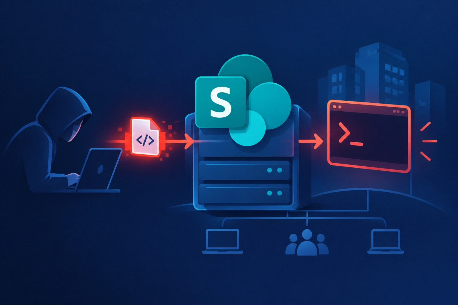 Illustration depicting RCE exploitation in Microsoft SharePoint with hacker and servers.