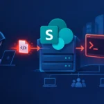 Representación visual de la explotación de RCE en Microsoft SharePoint.