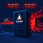 Visual representation of KSMBD RCE vulnerabilities in the Linux kernel.