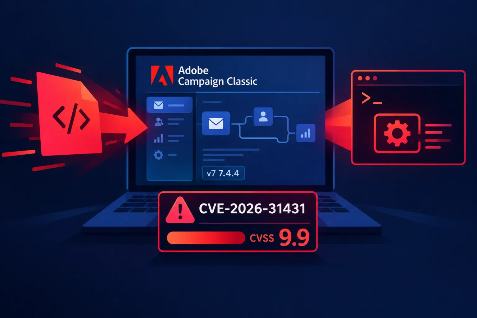 Экран с интерфейсом Adobe Campaign Classic и предупреждением о уязвимости CVE-2026-31431.